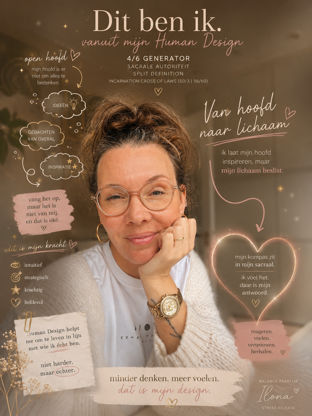Ilona van kan coach burnout herstel betr worden klachten